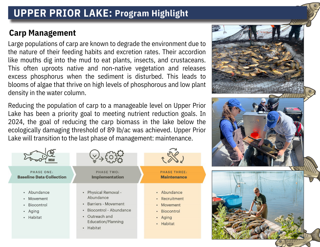 Water quality report card back